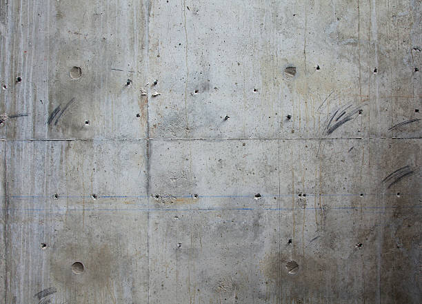 Professional Concrete contractor in TX